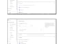 setup and manage high converting youtube ads campaign